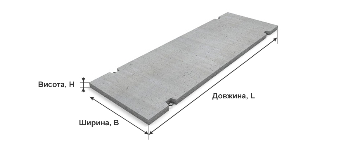 Плита залізобетонна для покриття доріг (малюнок)