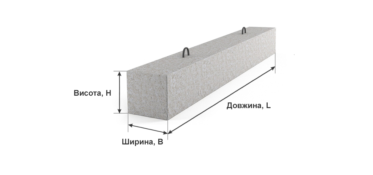 Перемичка залізобетонна 2ПБ, 3ПБ, 3ПП, 4ПБ, 5ПБ