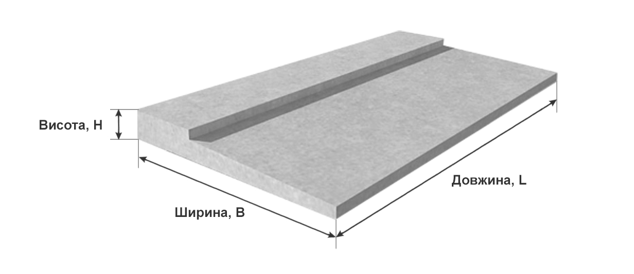 Плита балконів і лоджій залізобетонна