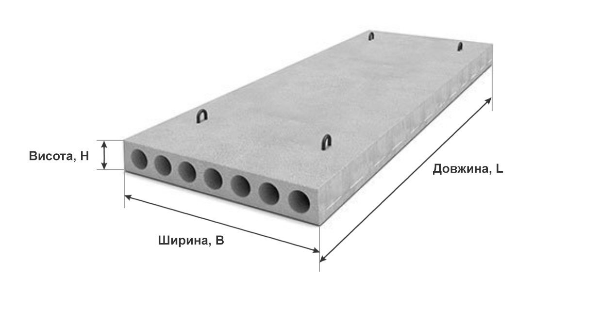 Плита перекриття залізобетонна багатопустотна