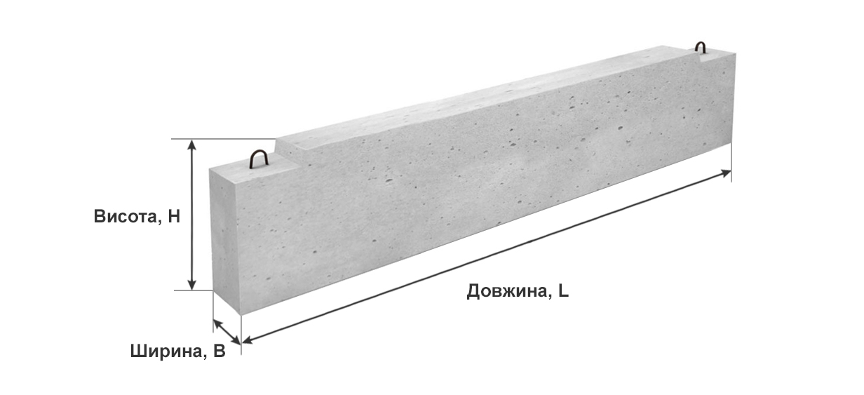 Прогон залізобетонний