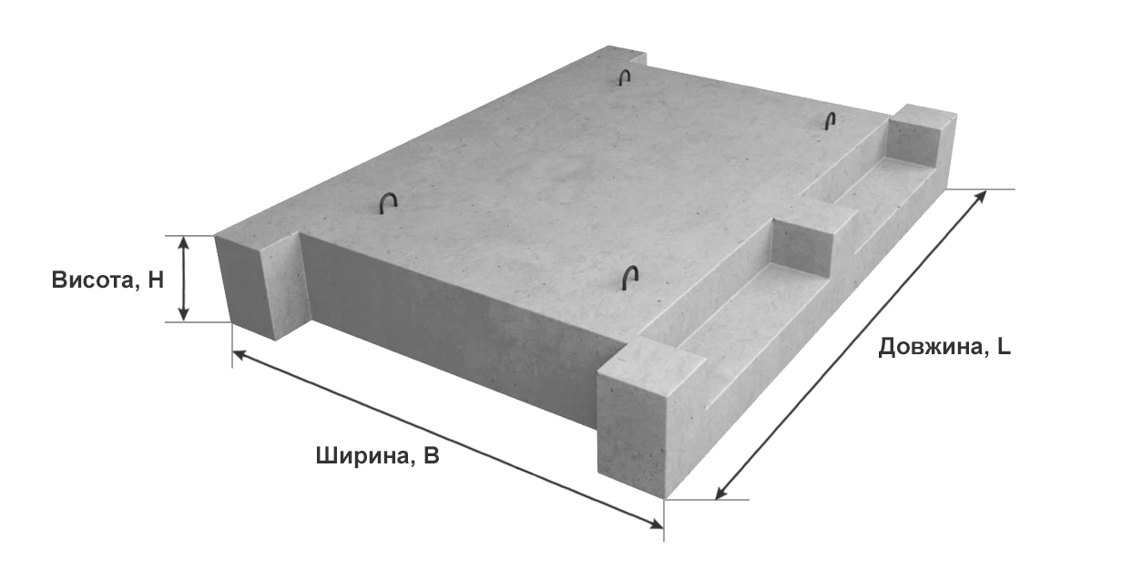 Сходові площадки залізобетонні (малюнок) 