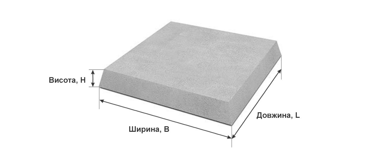 Плити залізобетонна  тротуарна (малюнок)